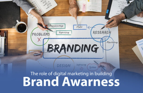 brand awarness