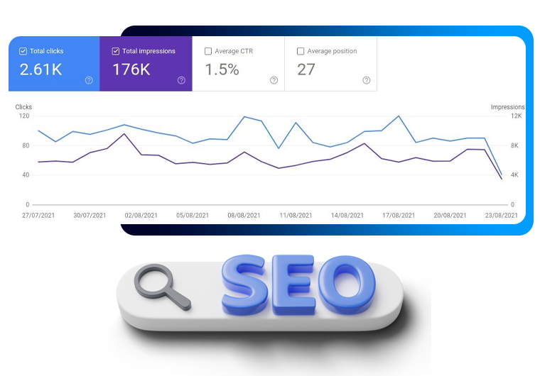 progress seo