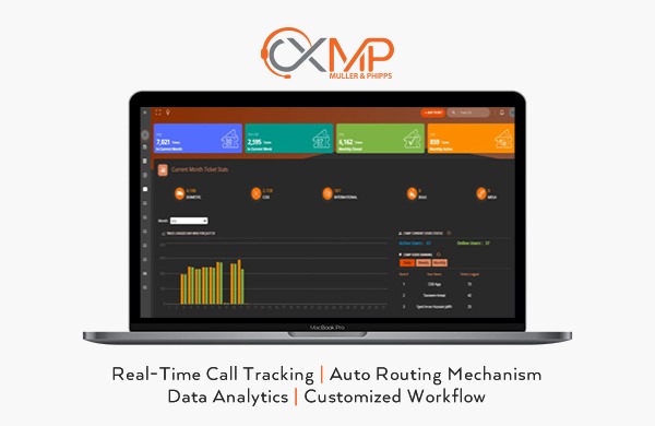 case study mnp