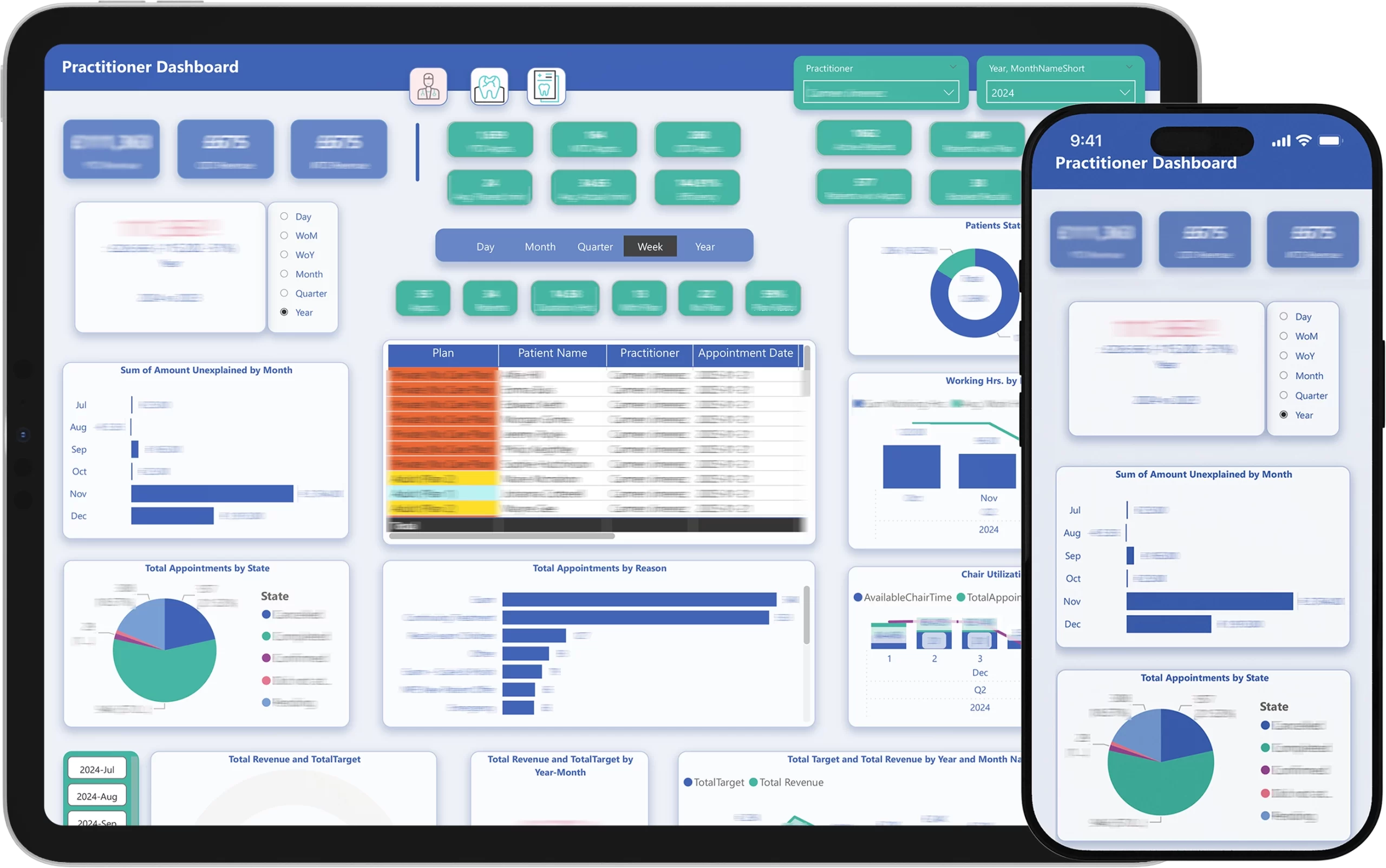 Foxbury Dental Power Bi services banner