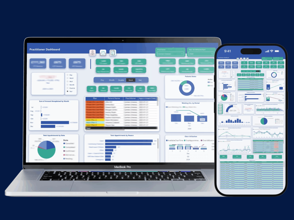Unlock Live Business Insights with Modern Business Intelligence Services